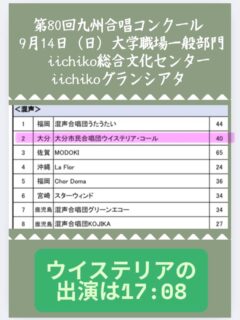いよいよ我らが大分県で九州合唱コンクールが始まりますね🤗♪
当団の出演スケジュールもご確認よろしくお願いいたします🙇
頑張るぞー👊🤩

@wisteria_choir

#大分市民合唱団
#ウイステリア・コール
#合唱 #大分市 #団員募集中
#大分市 #習い事
#九州合唱コンクール